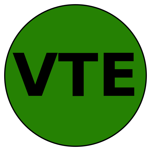 Vetted Travel Experts